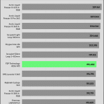 Full_Fan_Speed_CPU_Watt