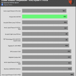 Full_Fan_Speed_Cooler_Exhaust_Temp