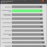 Full_Fan_Speed_Cooler_Exhaust_Temp