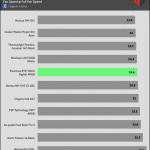 Full_Fan_Speed_Cooler_Exhaust_Temp
