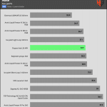 Noise_60Percent