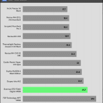 Noise_60Percent