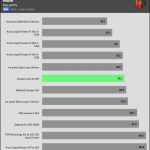 Noise_70Percent
