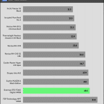 Noise_70Percent