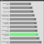 Noise_80Percent