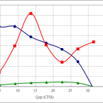 PWM10
