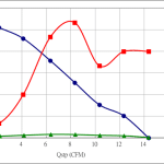 PWM10