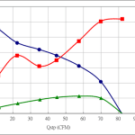 PWM100