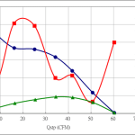 PWM100