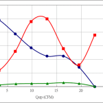 PWM20