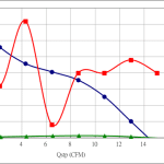 PWM20