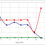 PWM20