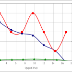 PWM30