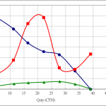 PWM40