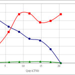 PWM40