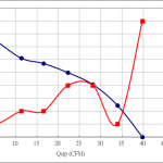 PWM50