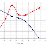 PWM80