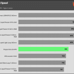 RPM_15dBA