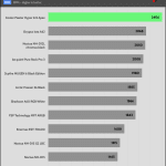 RPM_Full_Speed