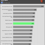 RPM_Full_Speed
