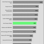 RPM_Full_Speed
