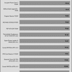 avg_eff_230V