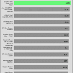 avg_efficiency_low_loads1_115V