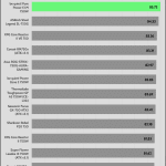 avg_efficiency_low_loads1_230V
