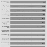 avg_efficiency_normal_loads1_115V