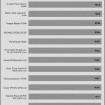 avg_efficiency_normal_loads1_230V