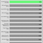 avg_pf_115V