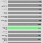 avg_pf_230V