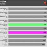 avg_pf_230V