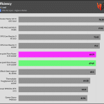 efficiency_ultra_low_load1_115