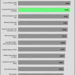 efficiency_ultra_low_load1_230