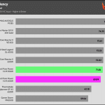 efficiency_ultra_low_load1_230