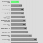 inrush_current_230V