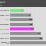 inrush_current_230V