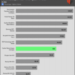 performance_per_dollar_20_dBA
