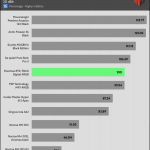performance_per_dollar_20_dBA