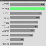 performance_per_dollar_20_dBA