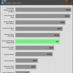 performance_per_dollar_25_dBA