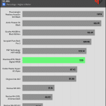 performance_per_dollar_30_dBA