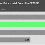 performance_per_dollar_40_dBA