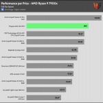 performance_per_dollar_Full_Fan_Speed