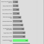 regulation_5v_115V