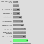 regulation_5v_230V