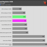 regulation_5vsb_115V