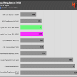 regulation_5vsb_230V