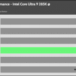relative_performance_20_dBA
